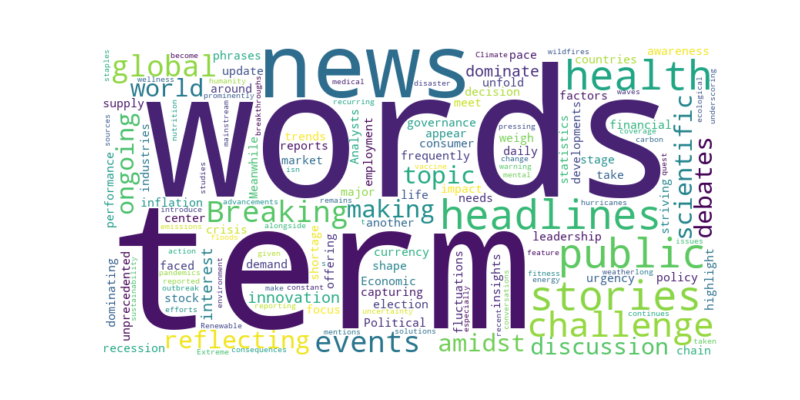 News Headlines word cloud example